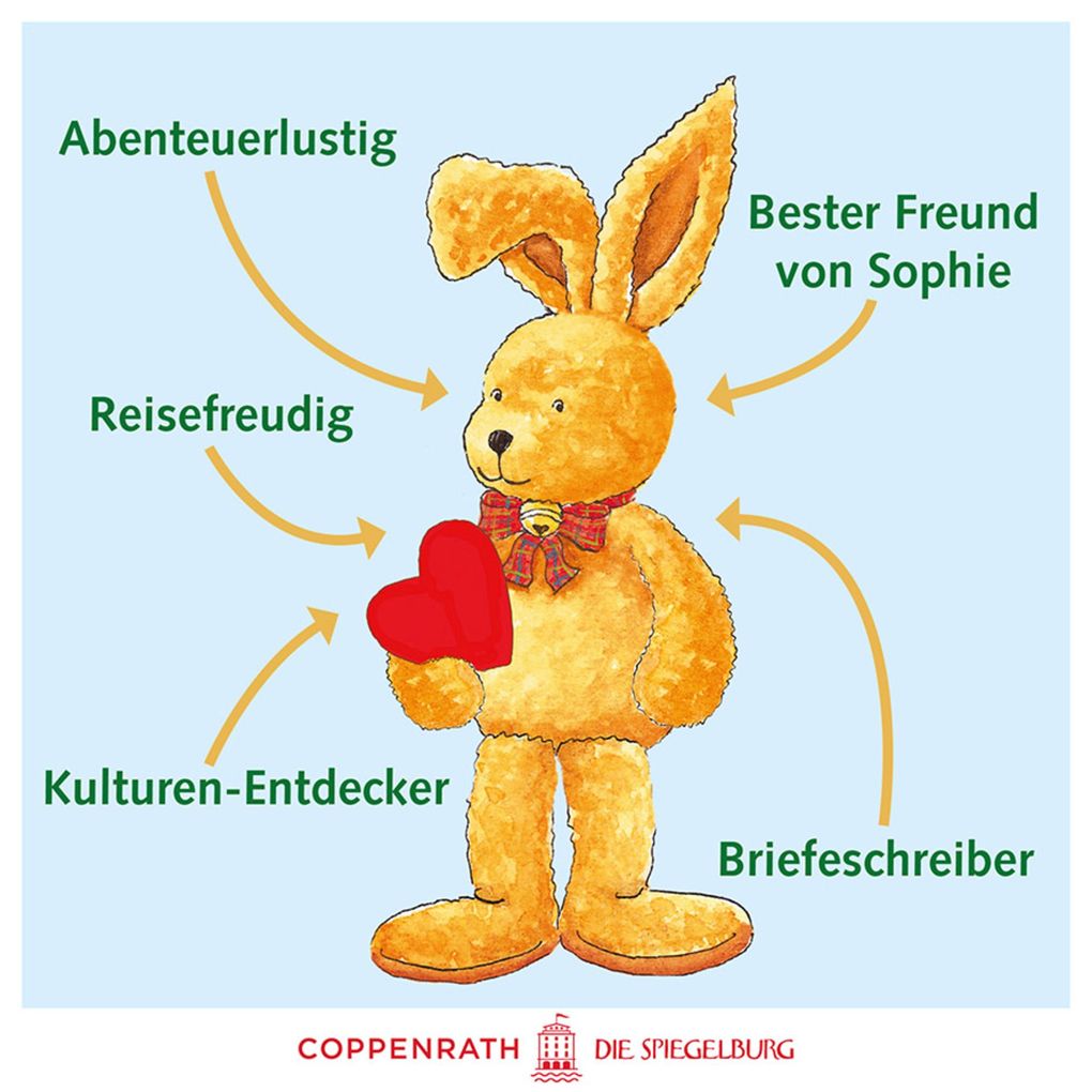 Weitere Ansicht: Erste Geburtstagspost von Felix | Annette Langen