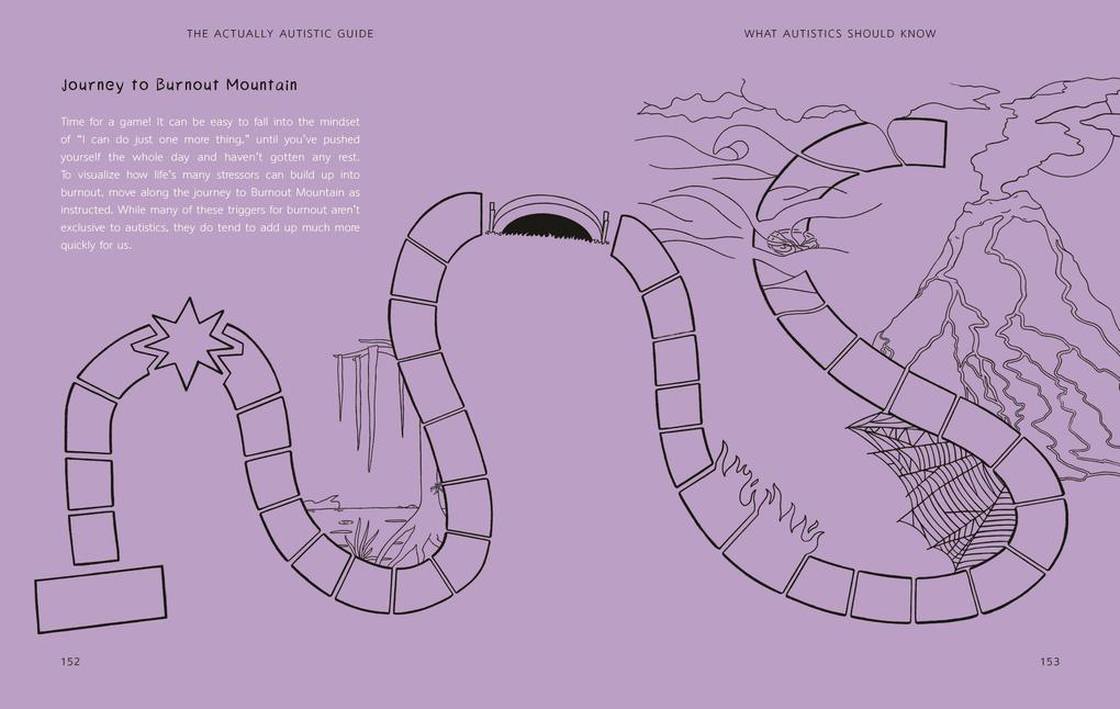 Weitere Ansicht: The Actually Autistic Guide | Elora Dodd, C R R Hillin