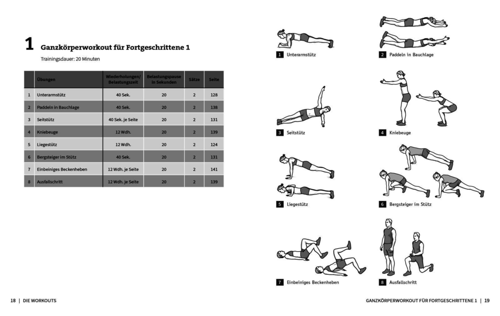Weitere Ansicht: 50 Workouts - Bodyweight-Training für Fortgeschrittene | Marcel Doll