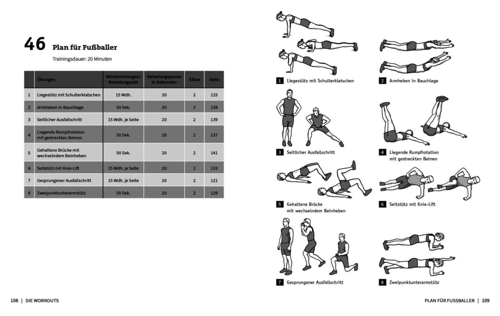 Weitere Ansicht: 50 Workouts - Bodyweight-Training für Fortgeschrittene | Marcel Doll
