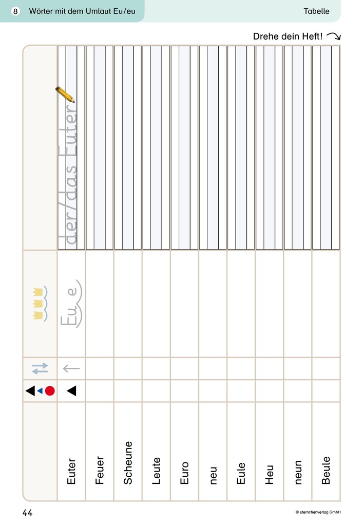 Weitere Ansicht: Mein Lupenschreibheft 1 bis 3 im Set - Ich kann richtig schreiben | Katrin Langhans, sternchenverlag GmbH