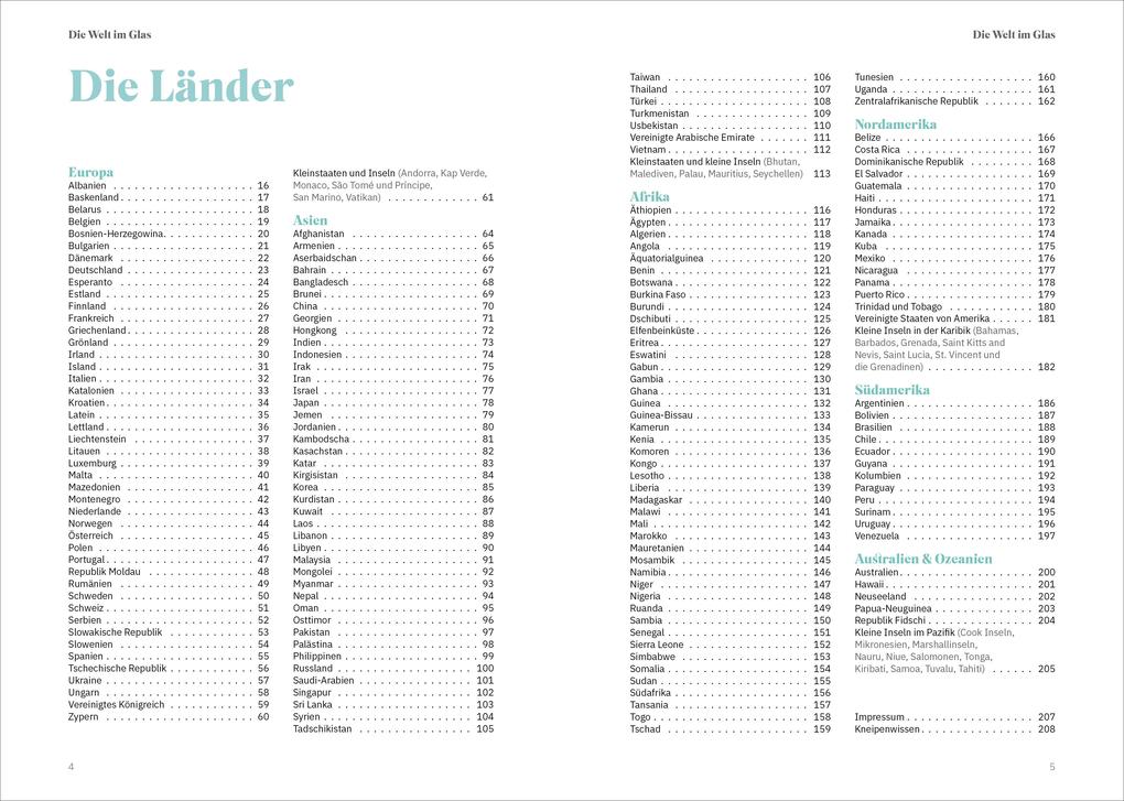 Weitere Ansicht: Die Welt im Glas | Christopher Stark