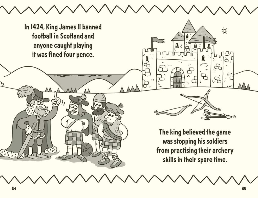 Weitere Ansicht: Amazing Football Facts Every 6 Year Old Needs to Know | Caroline Rowlands