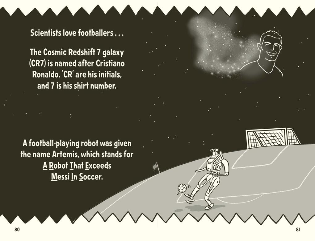 Weitere Ansicht: Amazing Football Facts Every 6 Year Old Needs to Know | Caroline Rowlands