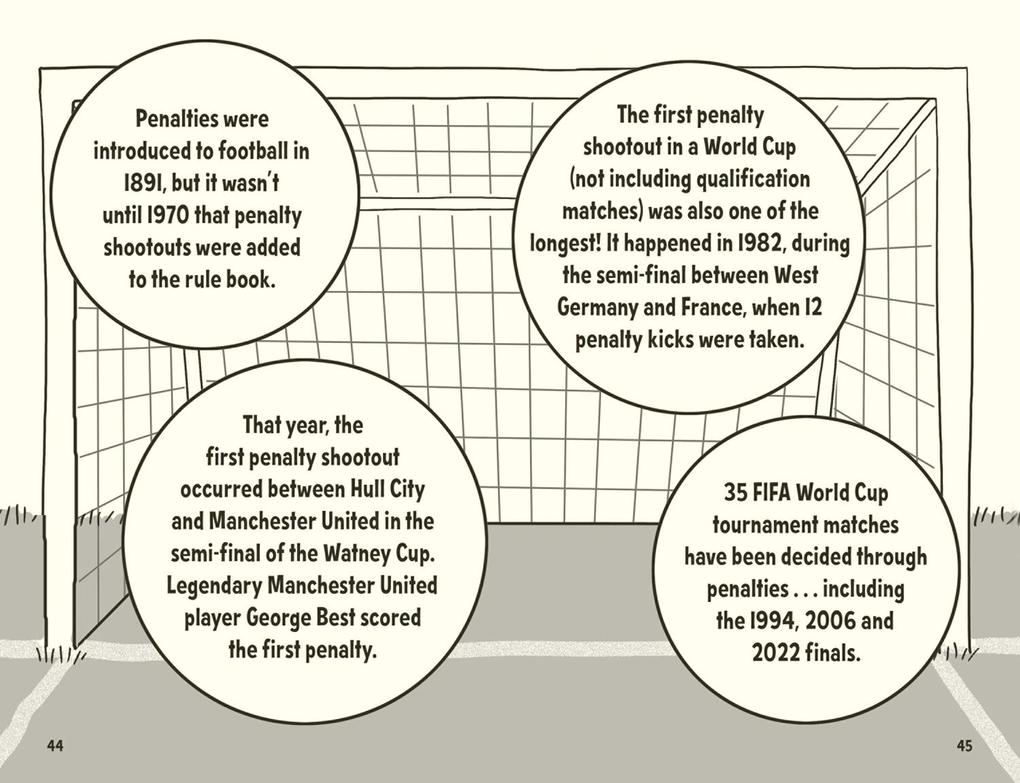 Weitere Ansicht: Amazing Football Facts Every 10 Year Old Needs to Know | Caroline Rowlands