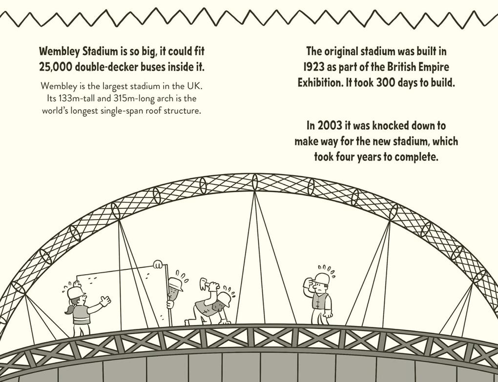 Weitere Ansicht: Amazing Football Facts Every 10 Year Old Needs to Know | Caroline Rowlands