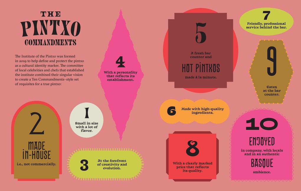 Weitere Ansicht: The Book of Pintxos | Marti Buckley
