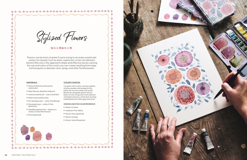 Weitere Ansicht: Creative Abstract Watercolor | Kate Rebecca Leach