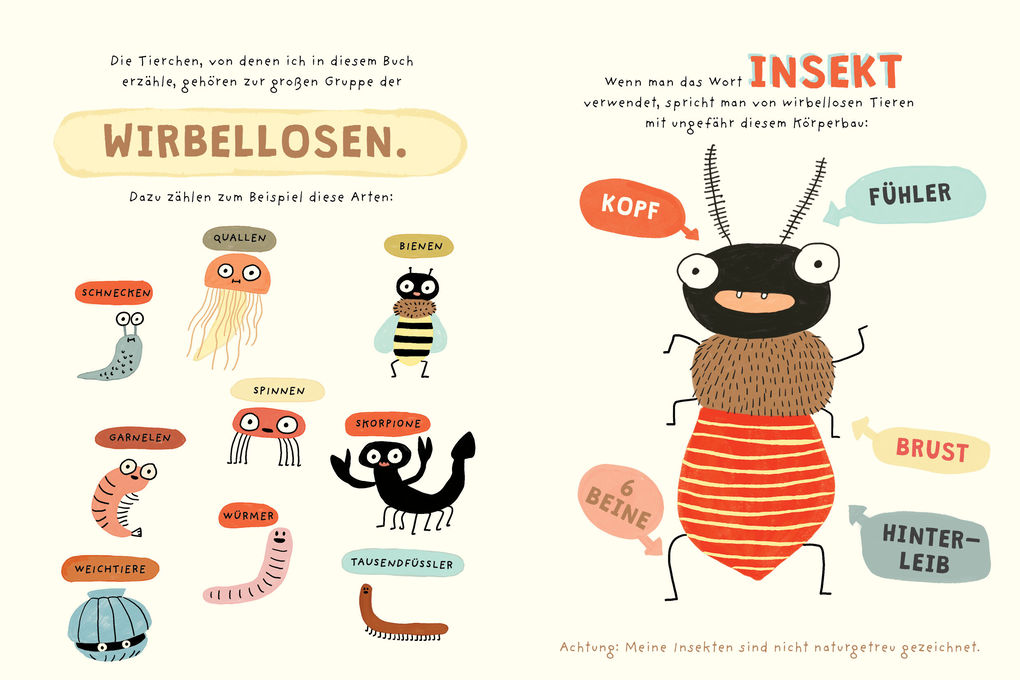 Weitere Ansicht: Käferkolonne | Elise Gravel