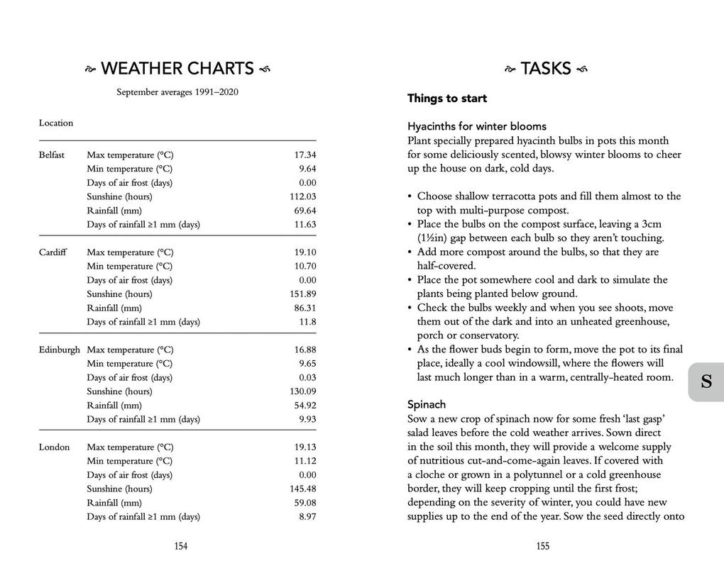 Weitere Ansicht: Gardener's Almanac 2025 | Greg Loades