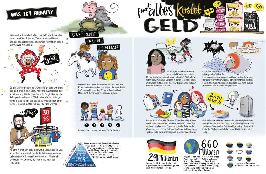 Weitere Ansicht: Das ist doch unfair! | Inka Friese, Sarah Tabea Hinrichs