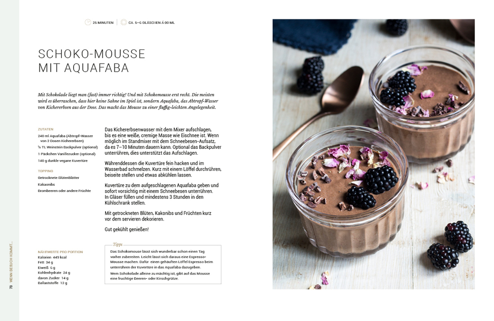 Weitere Ansicht: Die Ess-Klasse für alle | Sibylle Sturm