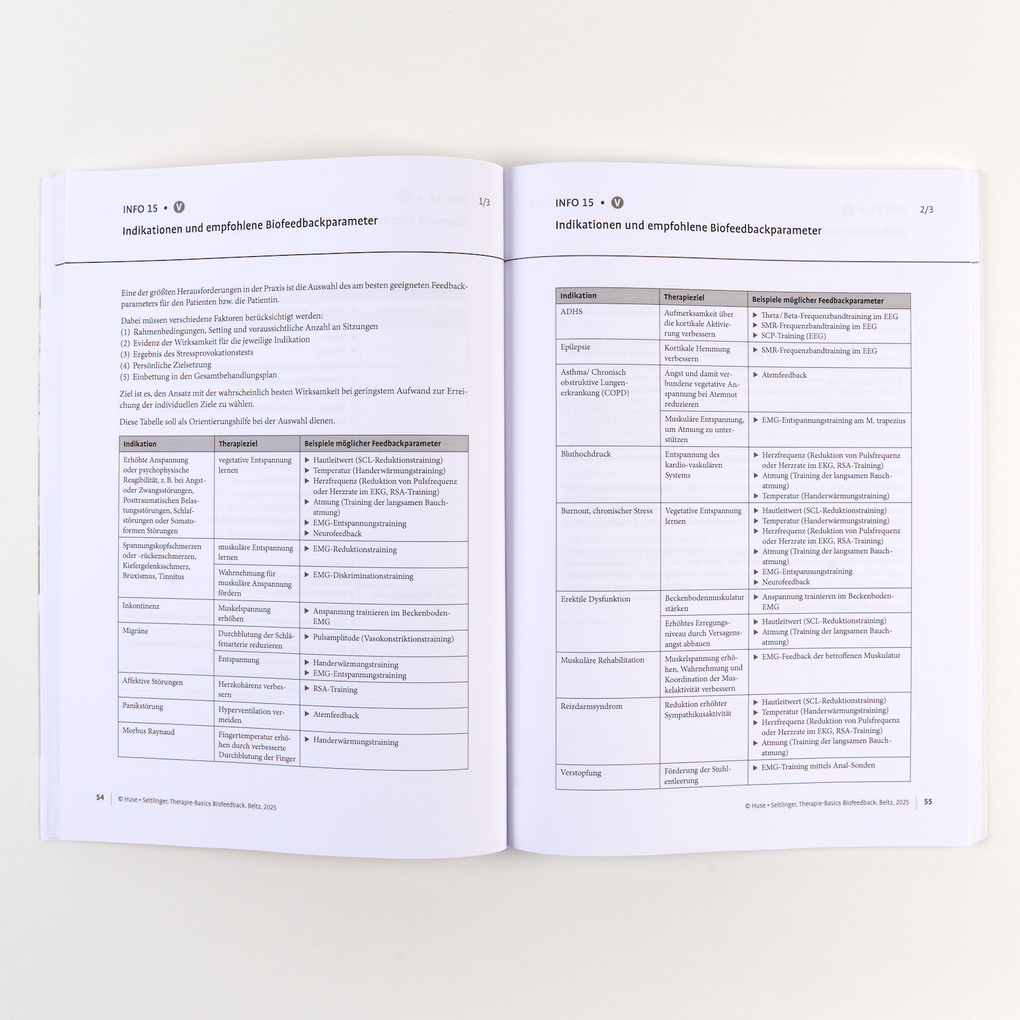 Weitere Ansicht: Therapie-Basics Biofeedback | Ellena Huse, Bettina Seitlinger