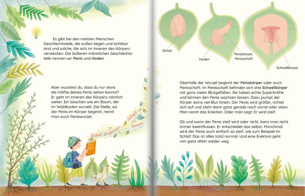 Weitere Ansicht: Luca lernt sich kennen | Antonia Pichler