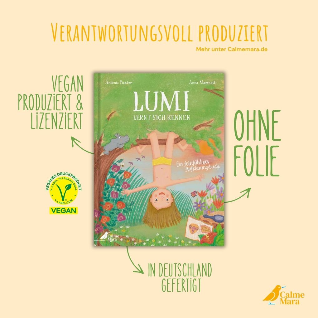 Weitere Ansicht: Lumi lernt sich kennen | Antonia Pichler
