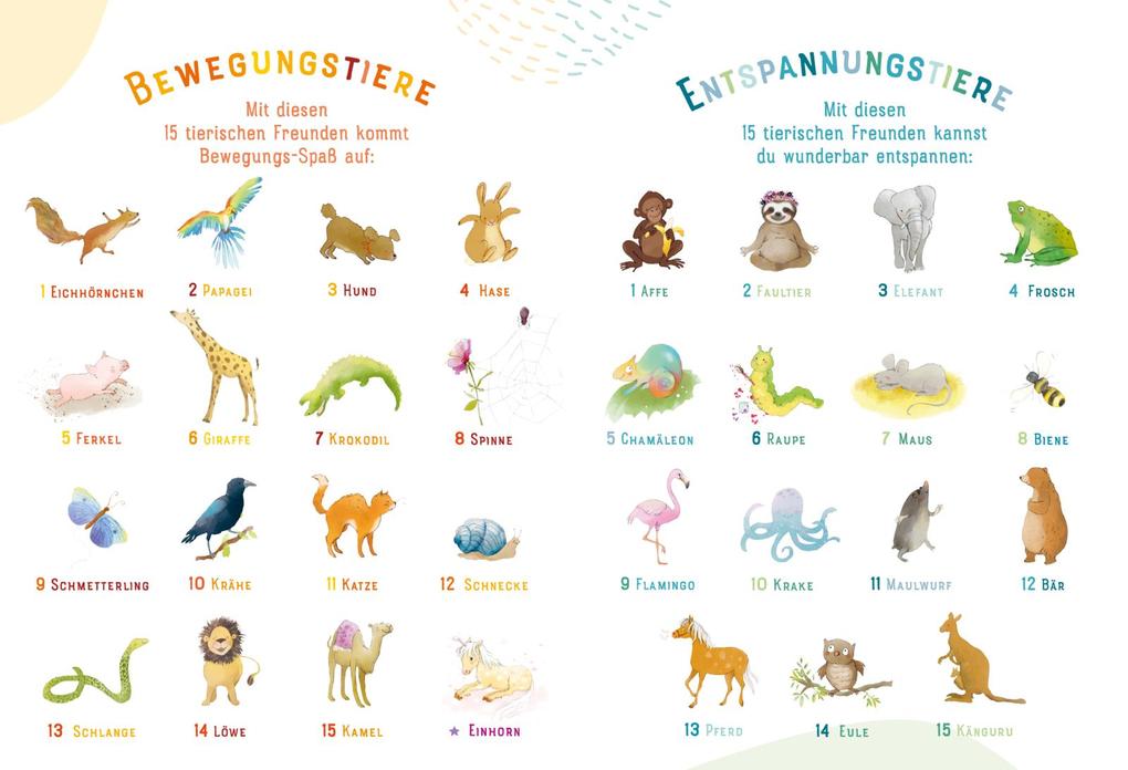 Weitere Ansicht: Yoga-Spaß für Kinder | Riccarda Ley