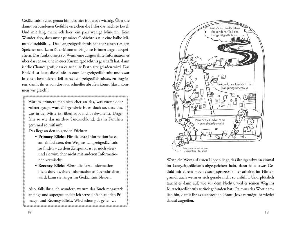 Weitere Ansicht: Leber, Lunge, Liebeskummer | Matthias Schuberth