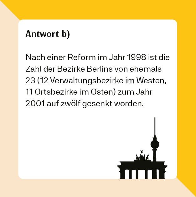 Weitere Ansicht: Berlin-Quiz (Neuauflage) | ars vivendi Verlag