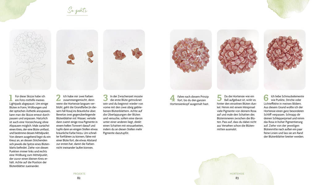 Weitere Ansicht: Boho Watercolor - Flowers & Garden | Vanessa May