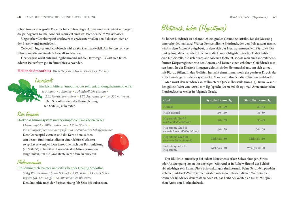 Weitere Ansicht: Starke Smoothies | Chantal-Fleur Sandjon, Anna Cavelius