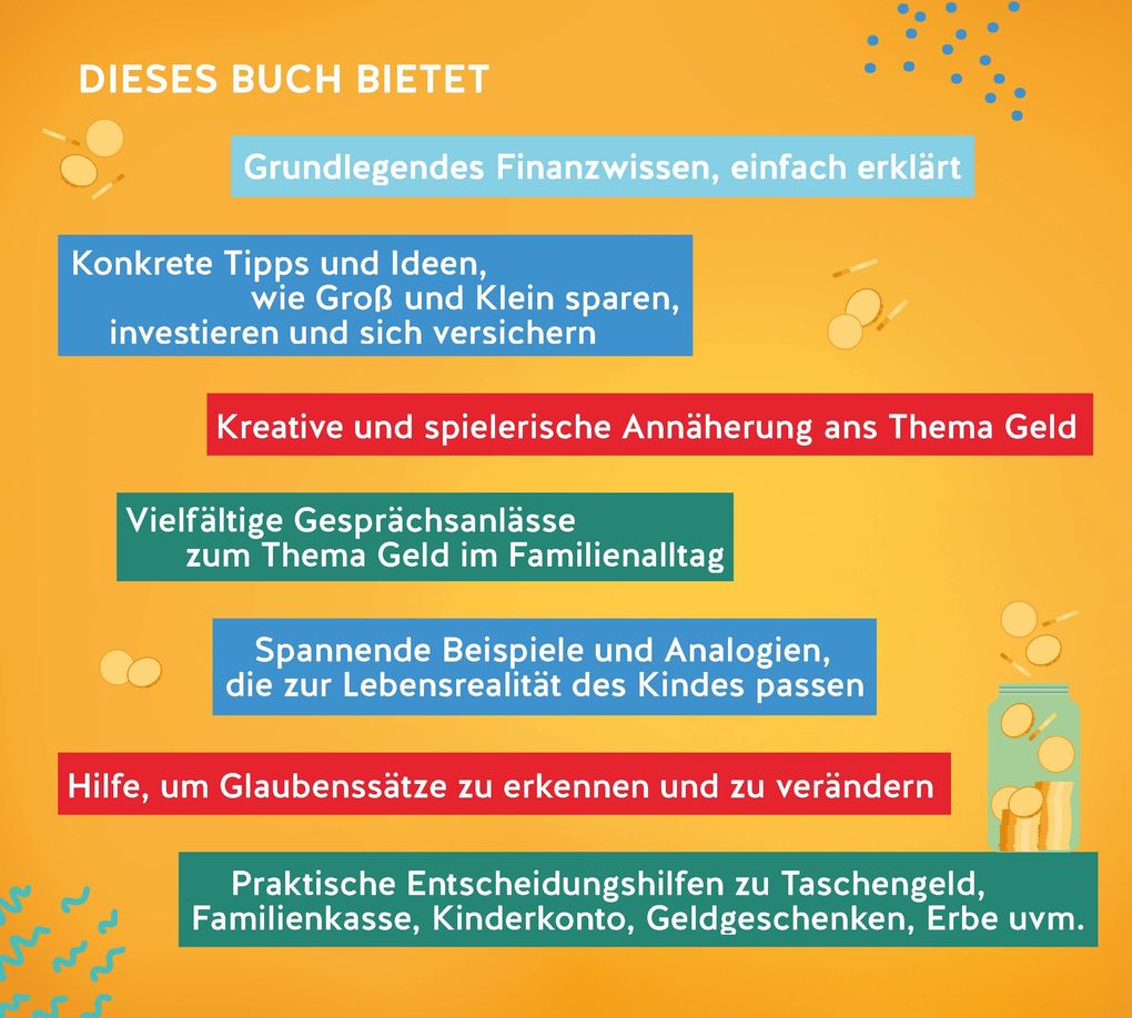 Weitere Ansicht: Über Geld spricht man doch! | Claudia Müller, Isabel Sorg