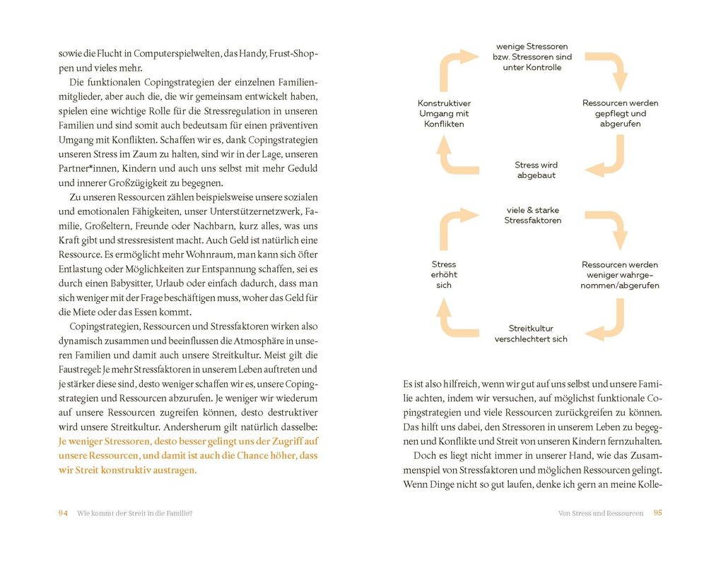 Weitere Ansicht: Hört auf zu streiten! | Christian Pröls-Geiger