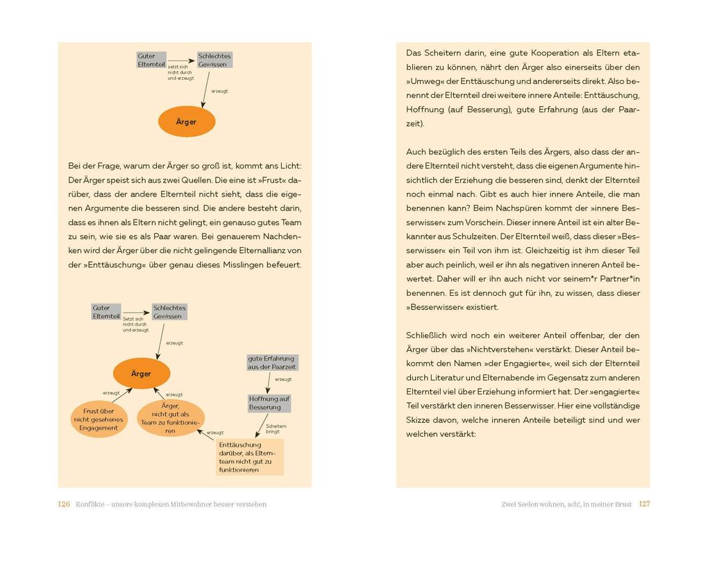 Weitere Ansicht: Hört auf zu streiten! | Christian Pröls-Geiger