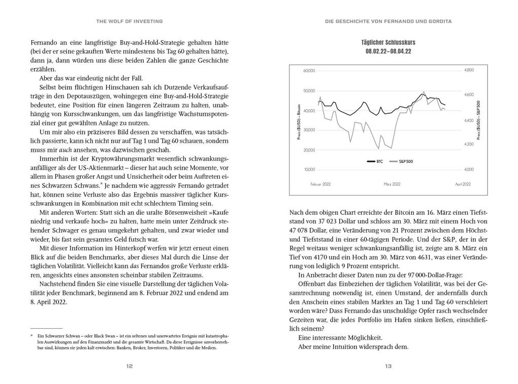 Weitere Ansicht: The Wolf of Investing | Jordan Belfort