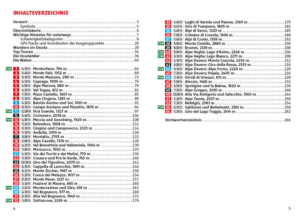Weitere Ansicht: Ossola | Tim Shaw