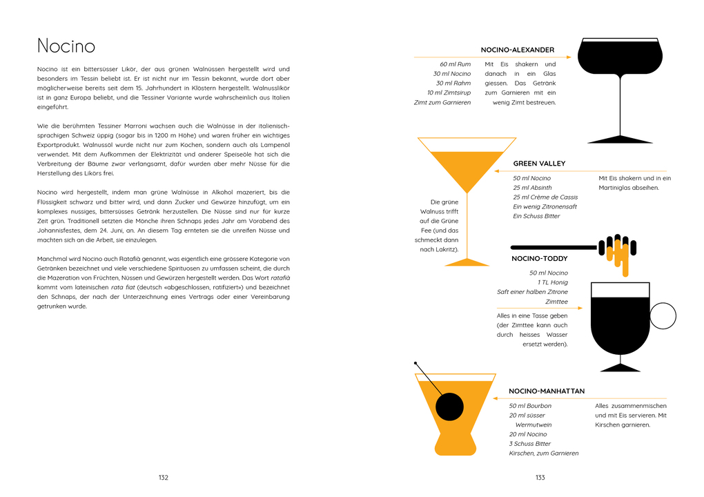 Weitere Ansicht: Schümli Pflümli & co | Andie Pilot