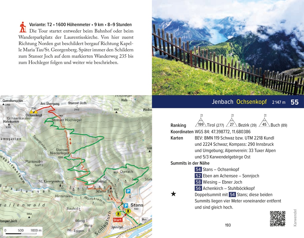 Weitere Ansicht: Tirol Summits | Gabriel Seitlinger, Irene Welebil