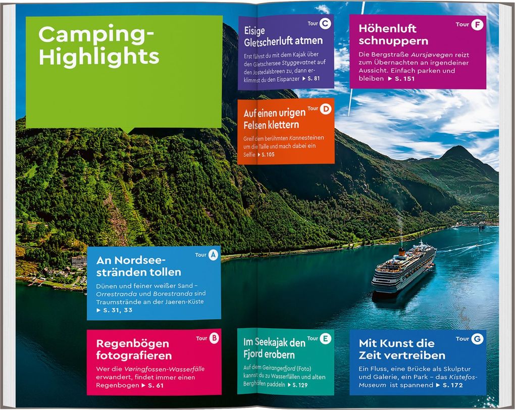 Weitere Ansicht: MARCO POLO Camper Guide Südnorwegen | Martin Müller