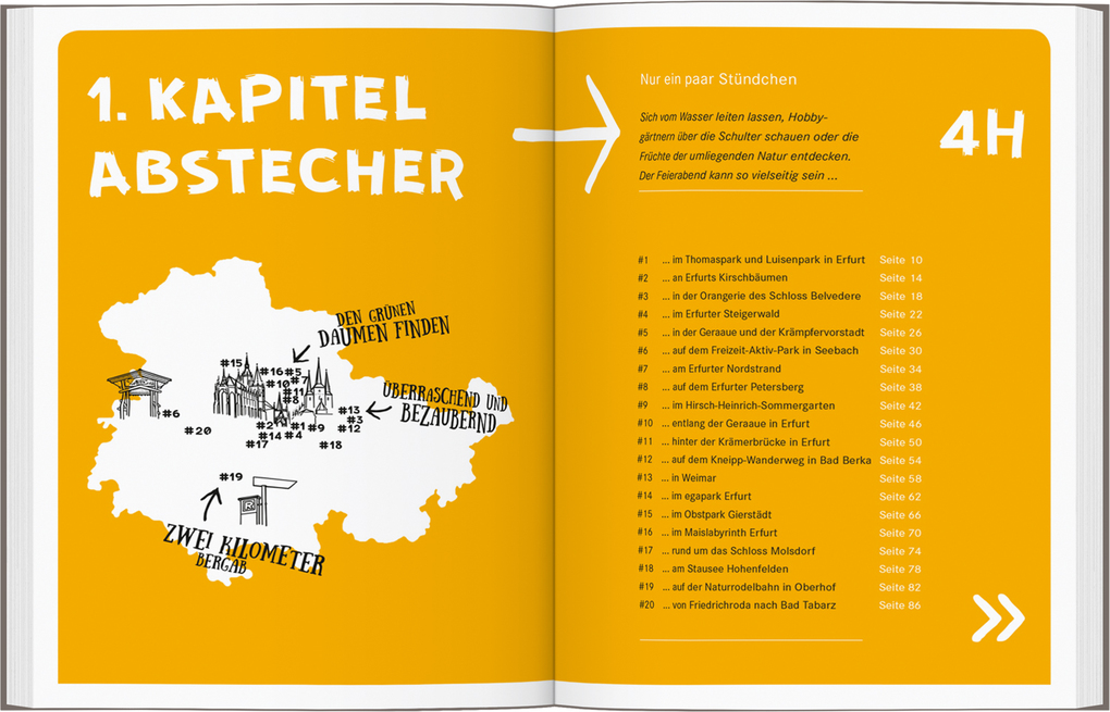 Weitere Ansicht: 52 kleine & große Eskapaden Erfurt und Thüringer Wald | Julia Patzenhauer