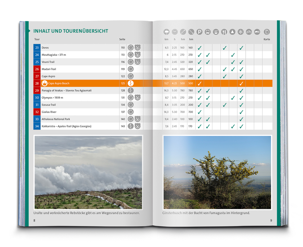 Weitere Ansicht: KOMPASS Wanderführer Zypern, 55 Touren mit Extra-Tourenkarte | Michael Will