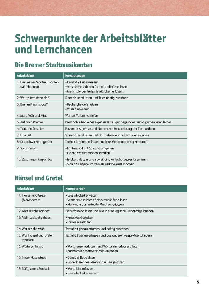 Weitere Ansicht: Von Freundschaft und Zusammenhalt - 3 x 5 Märchen-Bildkarten. Mit Arbeitsblättern für Klasse 3 und 4. Kamishibai Bildkartenset