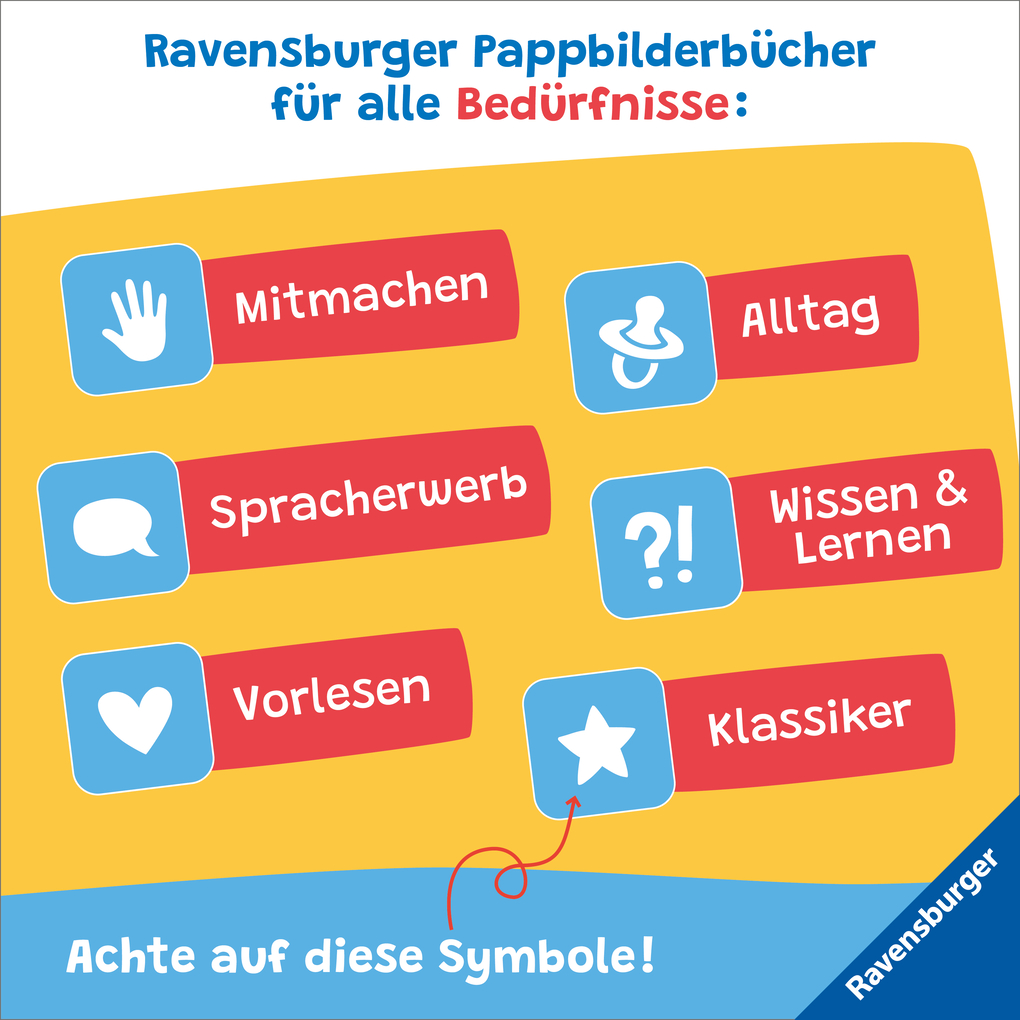 Weitere Ansicht: Mein Bilder-Wörterbuch: Unsere Fahrzeuge | Susanne Gernhäuser