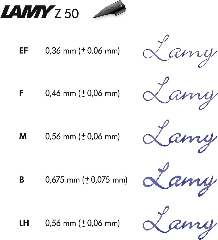 Weitere Ansicht: LAMY Füller safari aquasky Feder M
