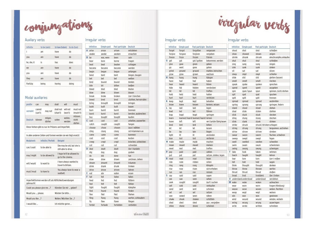 Weitere Ansicht: Vokabel-Häfft DIN A4 Englisch