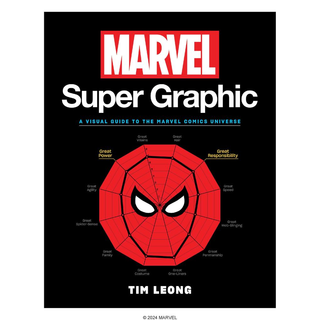 Produktbild: Marvel Super Graphic | Tim Leong