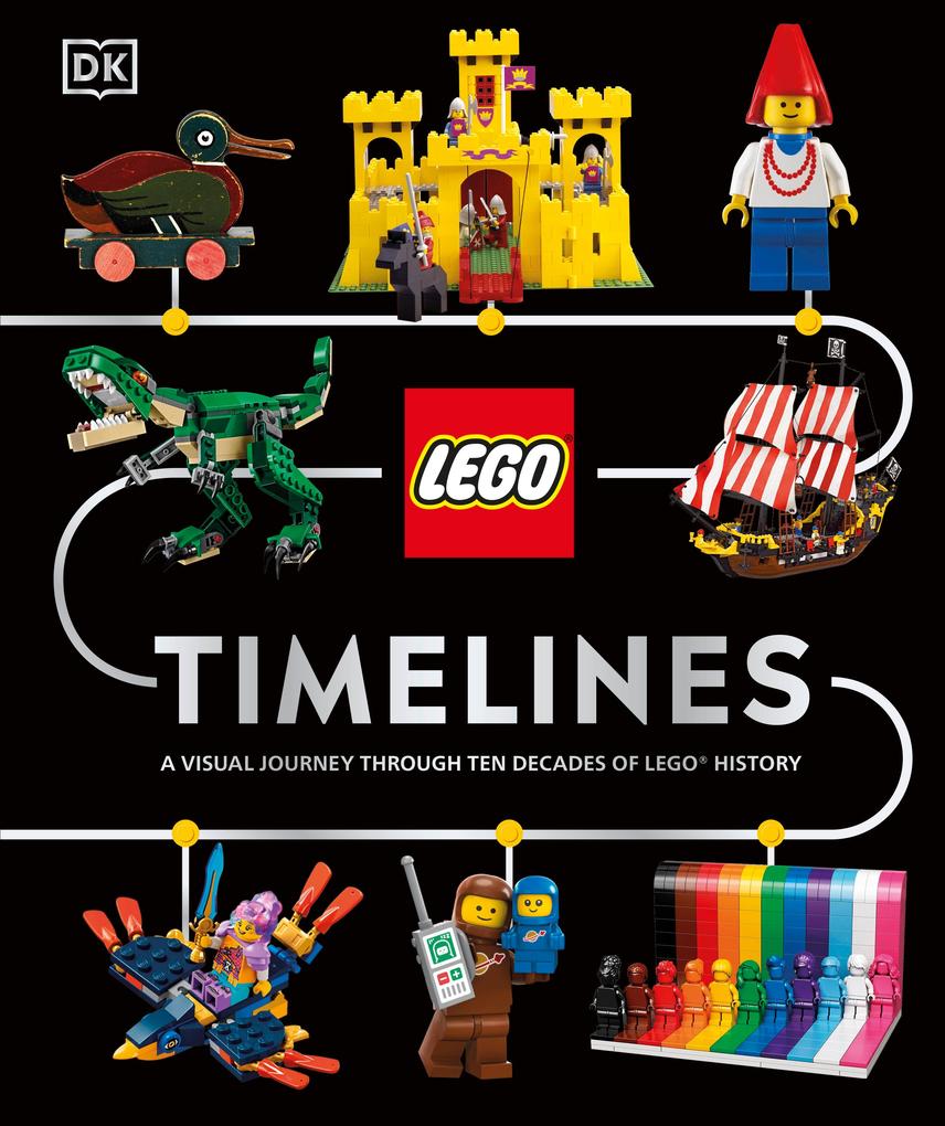 Produktbild: LEGO Timelines | Simon Hugo