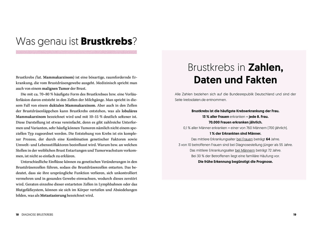 Weitere Ansicht: Diagnose Brustkrebs | Vanessa Tessmann