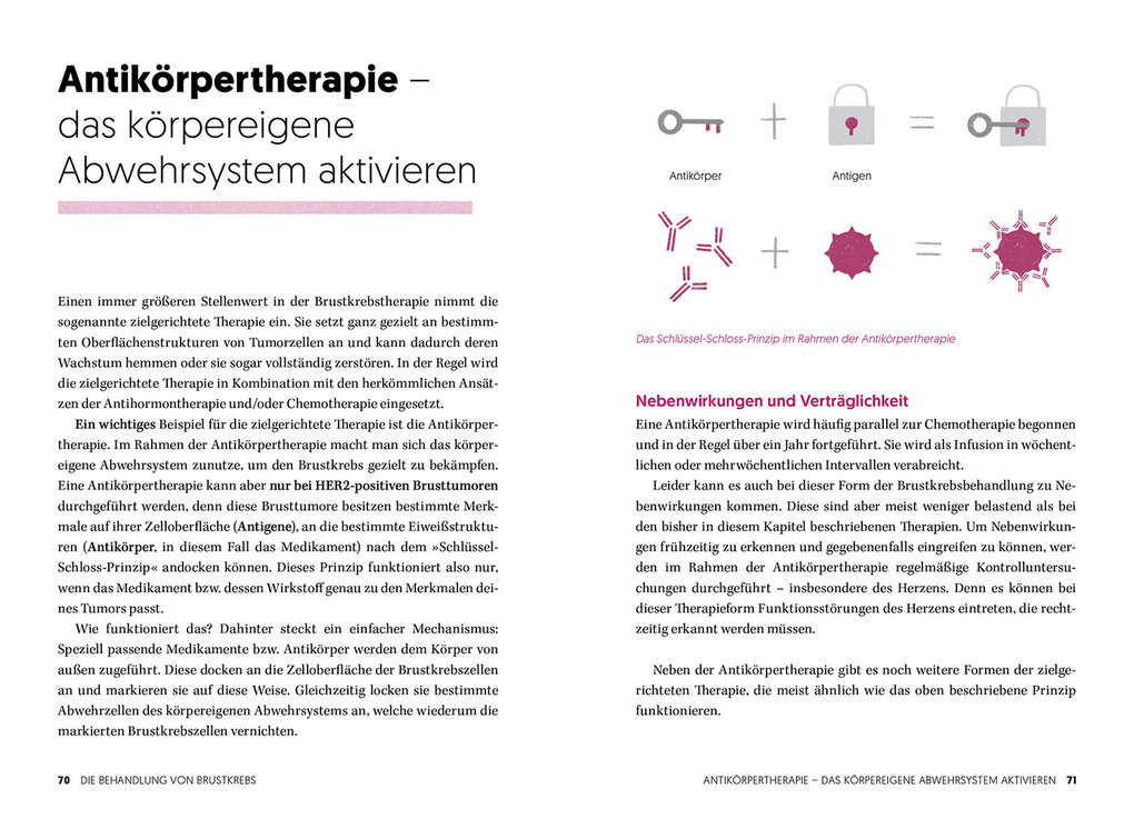 Weitere Ansicht: Diagnose Brustkrebs | Vanessa Tessmann
