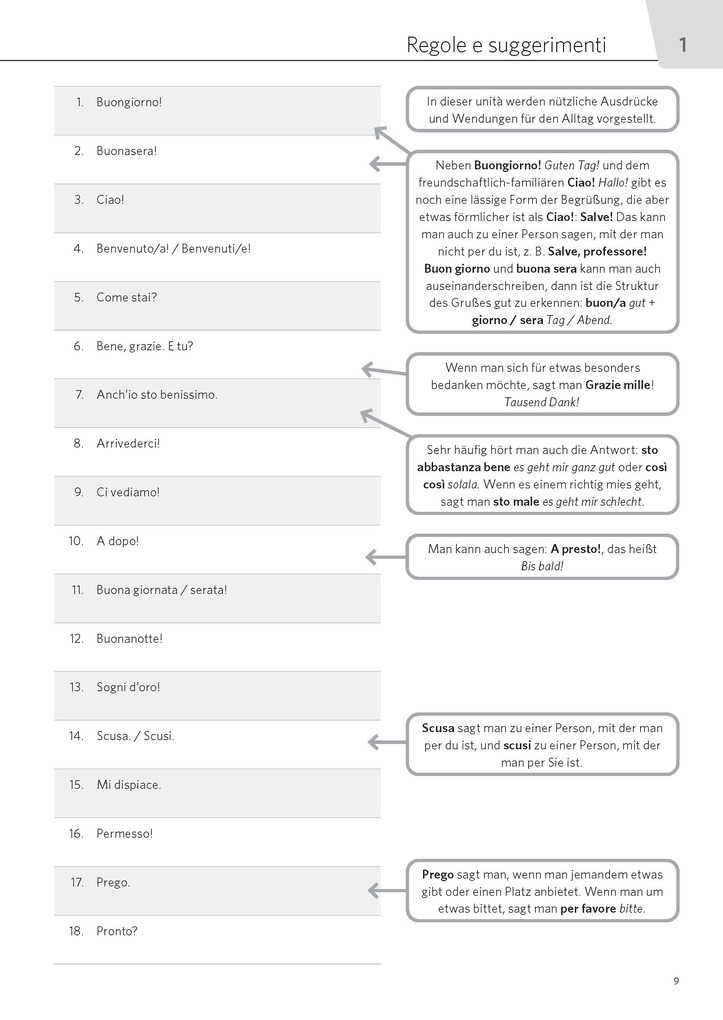 Weitere Ansicht: PONS Satz für Satz Italienisch A1