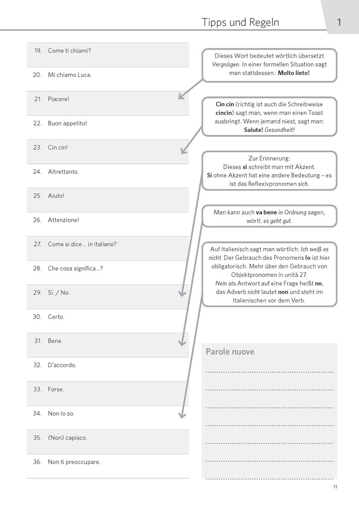 Weitere Ansicht: PONS Satz für Satz Italienisch A1
