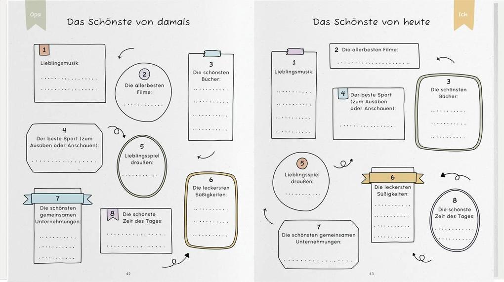 Weitere Ansicht: Opa und ich | Elma Van Vliet