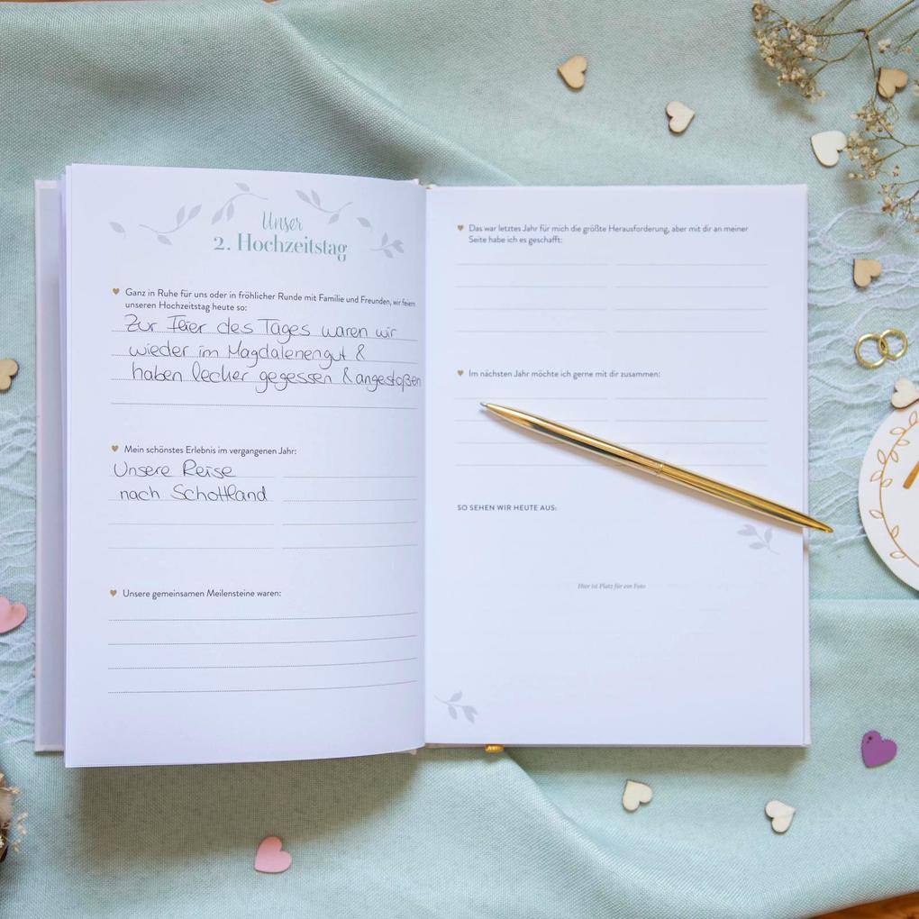 Weitere Ansicht: Unsere Hochzeitstage