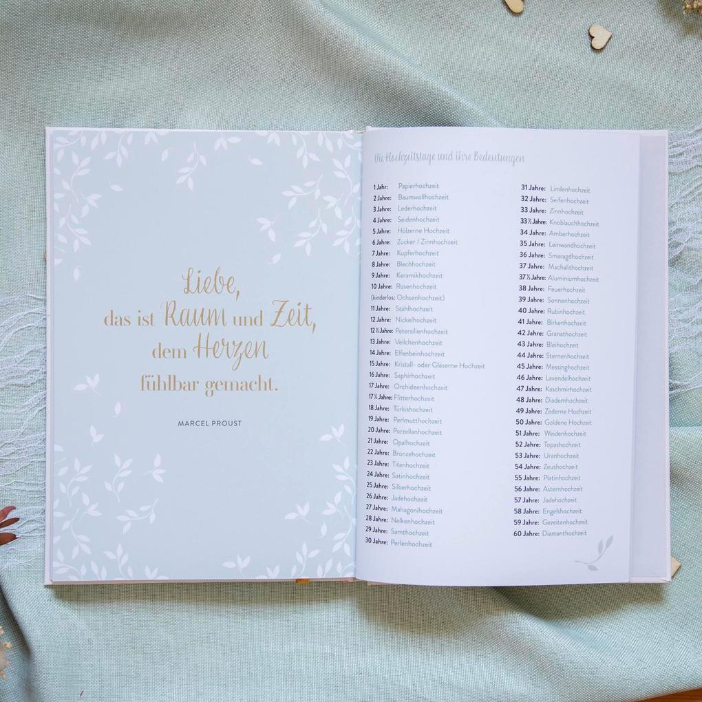 Weitere Ansicht: Unsere Hochzeitstage