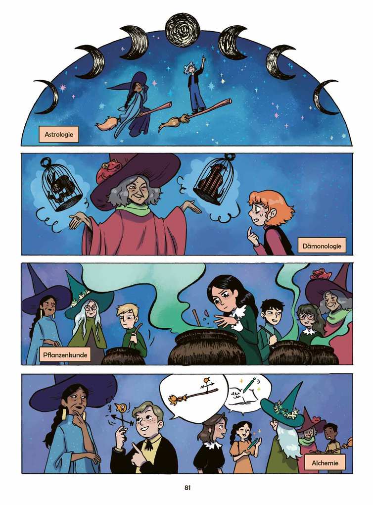 Weitere Ansicht: Fortuna | Élisabeth Jammes