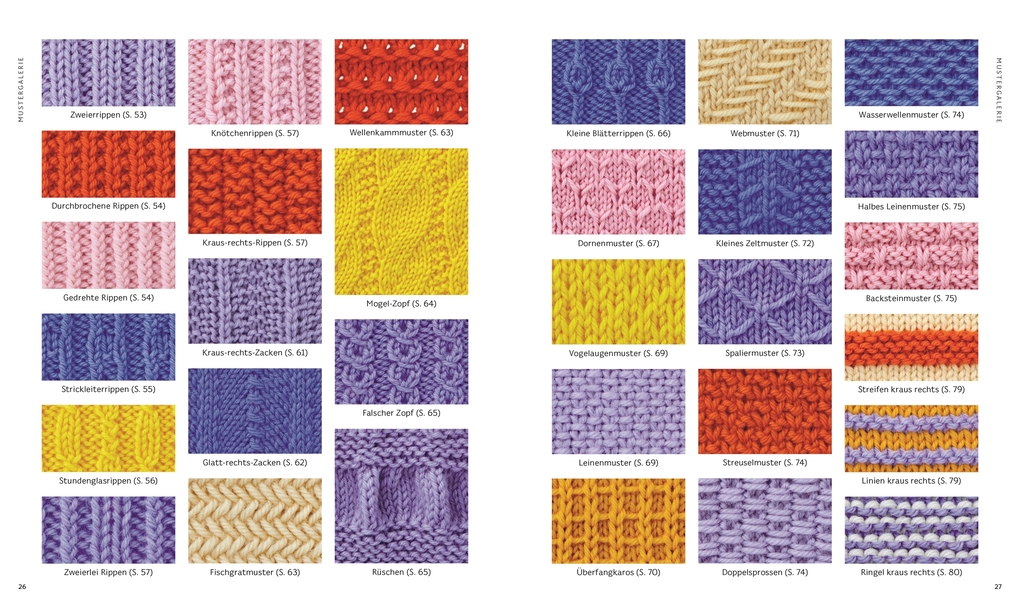 Weitere Ansicht: Stricken | Jo Shaw