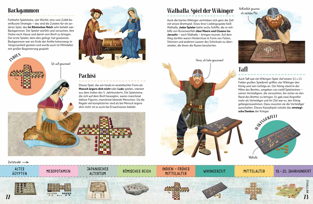 Weitere Ansicht: Enzyklopädie der Alltagsdinge | Štpánka Sekaninová, St_pánka Sekaninová